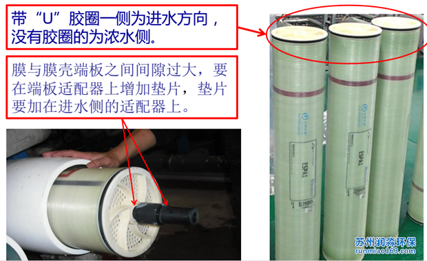 反滲透RO膜注意事項