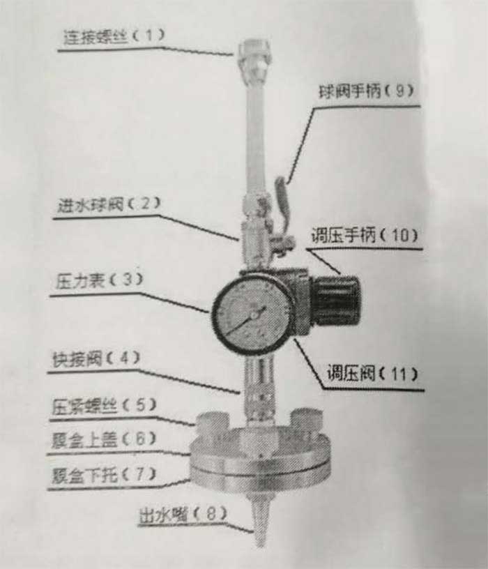 水質SDI污染指數測定儀說明
