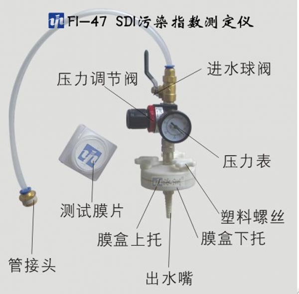 SDI水質污染指數測定儀說明