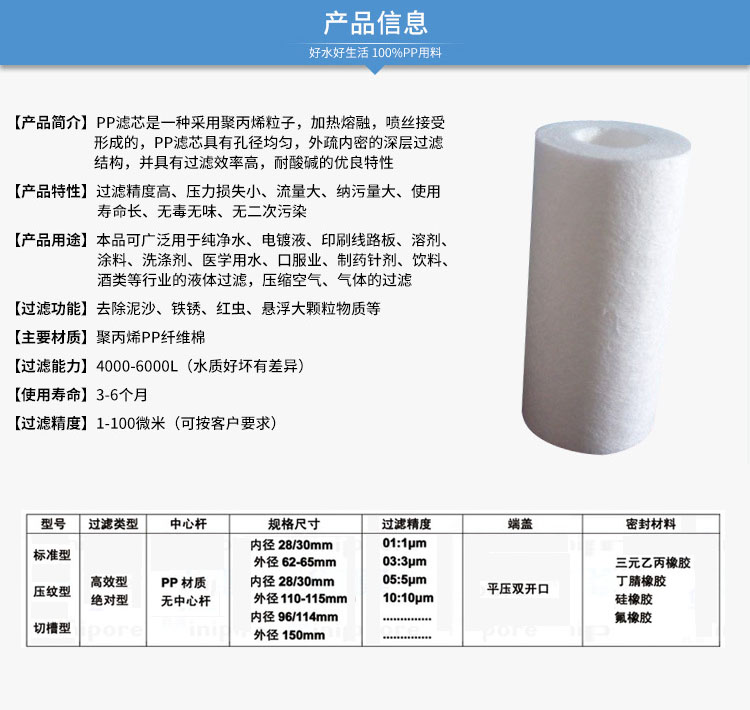 PP棉熔噴濾芯參數