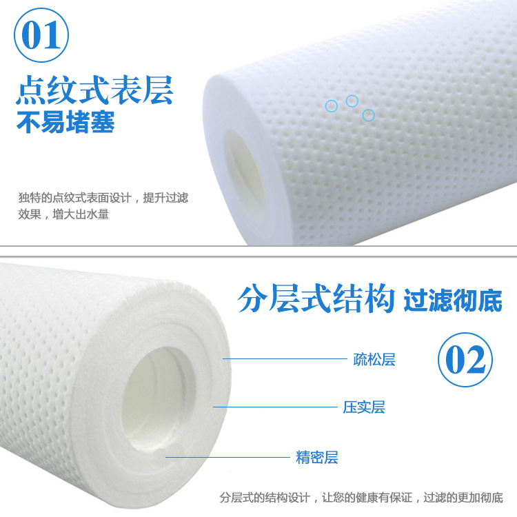 壓點PP棉熔噴濾芯特性
