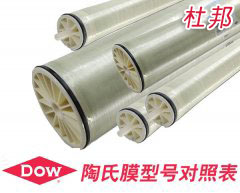 美國陶氏膜型號對照表 陶氏反滲透RO膜匯總