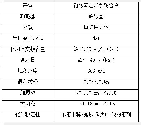 羅門哈斯SR1L Na樹(shù)脂參數(shù)