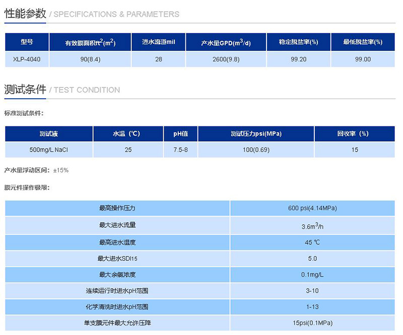 xlp-4040膜性能參數